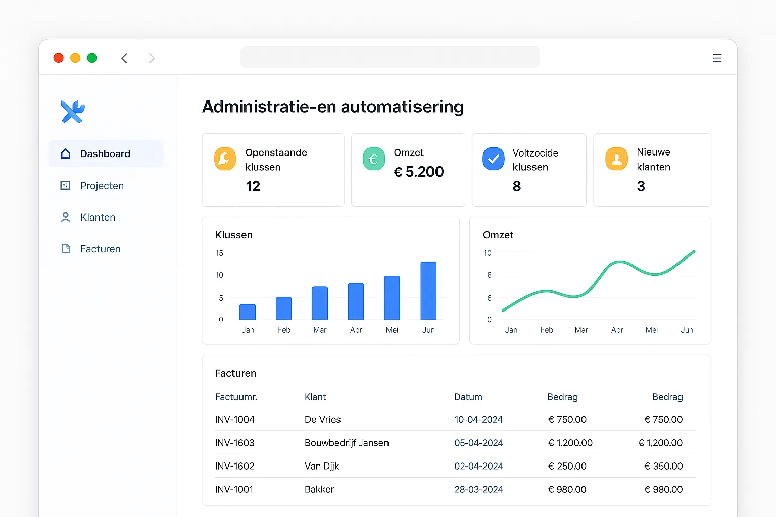 Bekijk het automatisering-voorbeeld